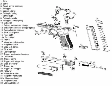 Glock 9mm ulosvetäjän jousipaketti Ge1-5 - Glock-osat ja -varaosat - 3449 - 2